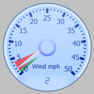 Wind Gauge